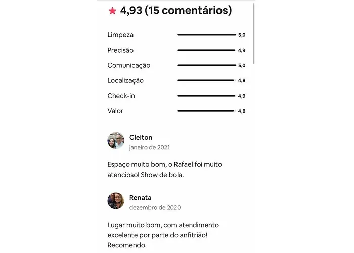Rafael Apartamentos 800M Da Praia Da Maranduba